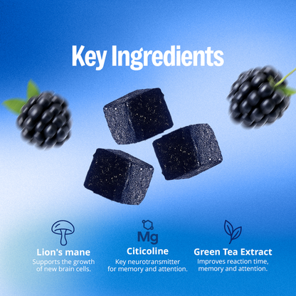 The Core Gummies Collection