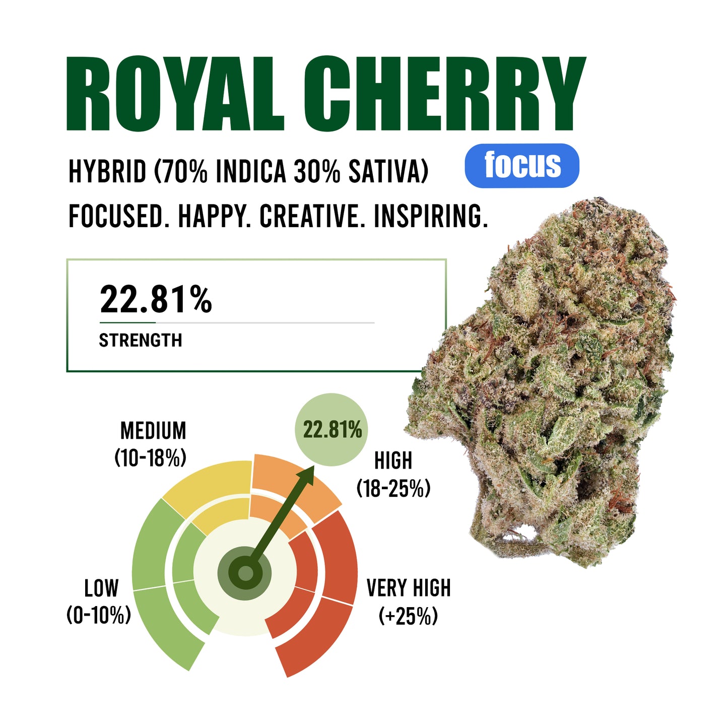 Royal Cherry