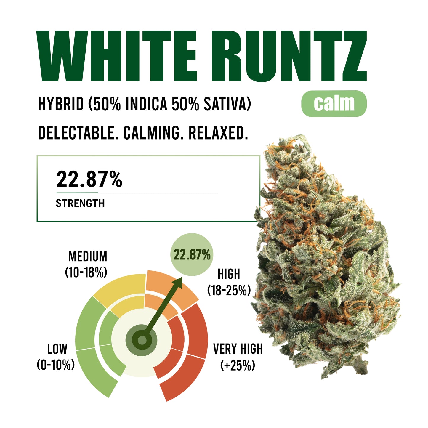 White Runtz